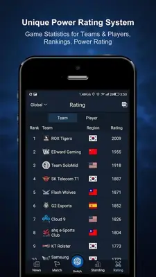 Esports Matrix(LOL) android App screenshot 1